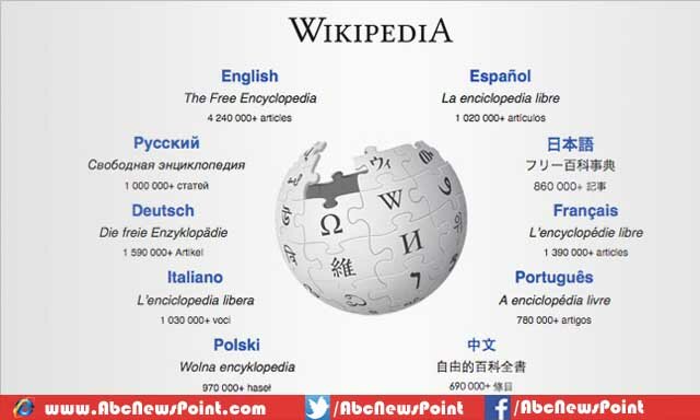 Top-10-Most-Visited-Websites-in-the-World-2015-Wikipedia