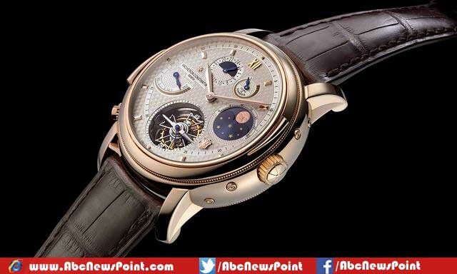 Top 10 Luxury Watch Brands in the World