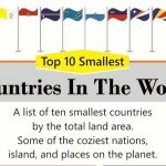 Smallest Countries In The World
