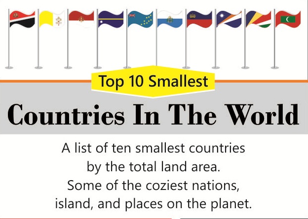 Top 10 Smallest Countries In The World feature image