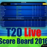 T20 Live Score Board